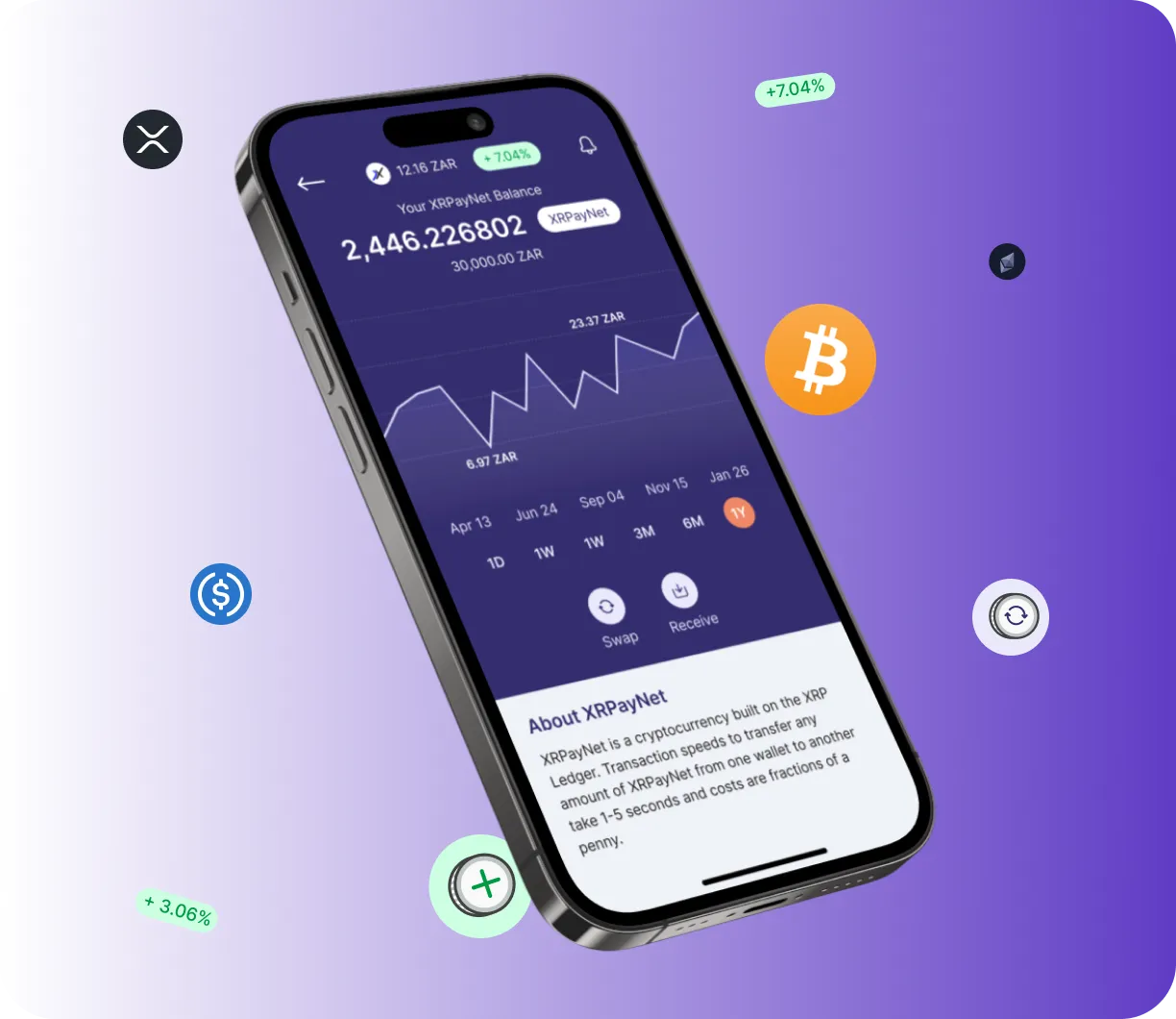 ValonixTrader 1.8 Titan - O que é o ValonixTrader 1.8 Titan?